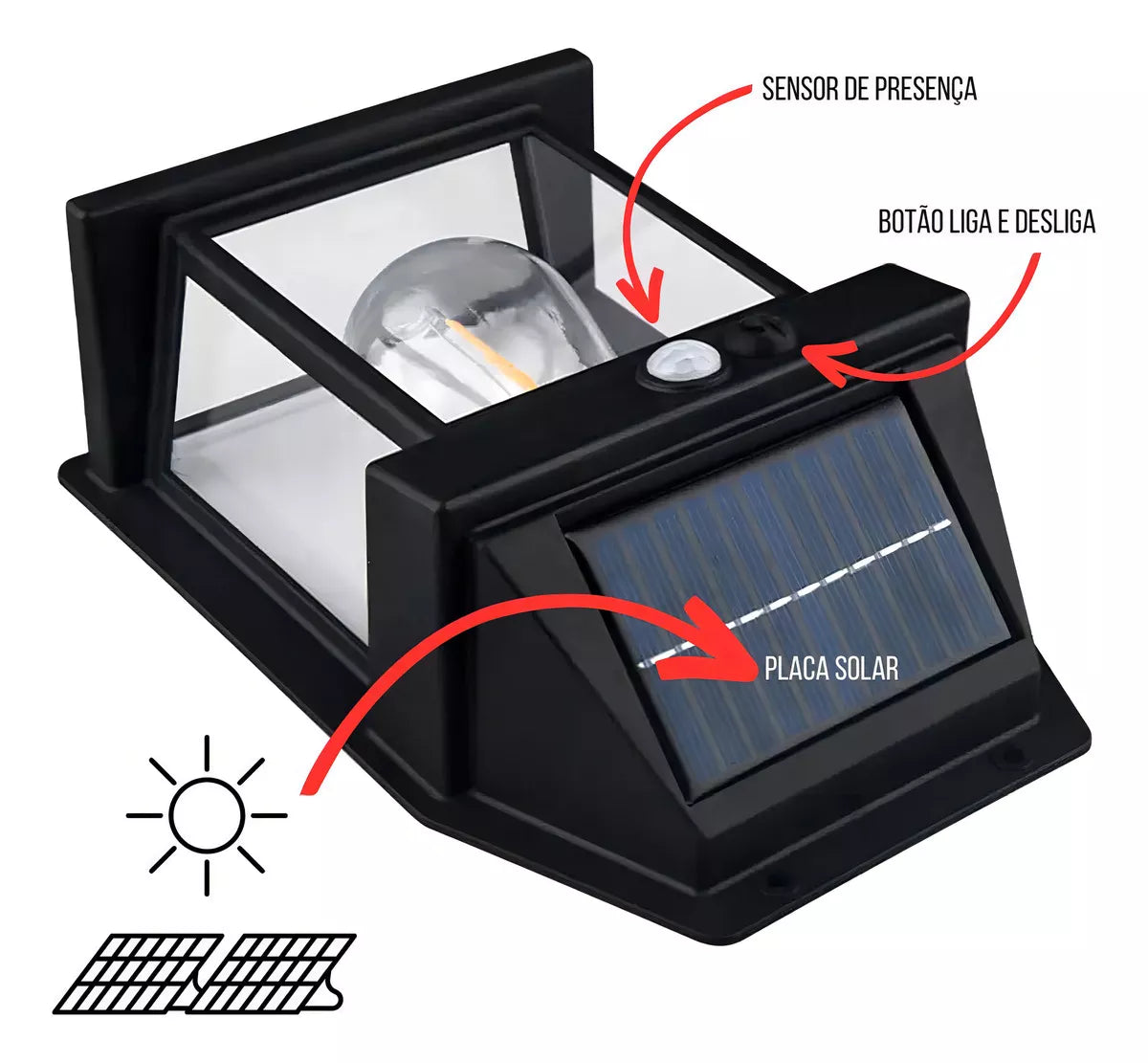 LUZ SOLAR LAMP PRO